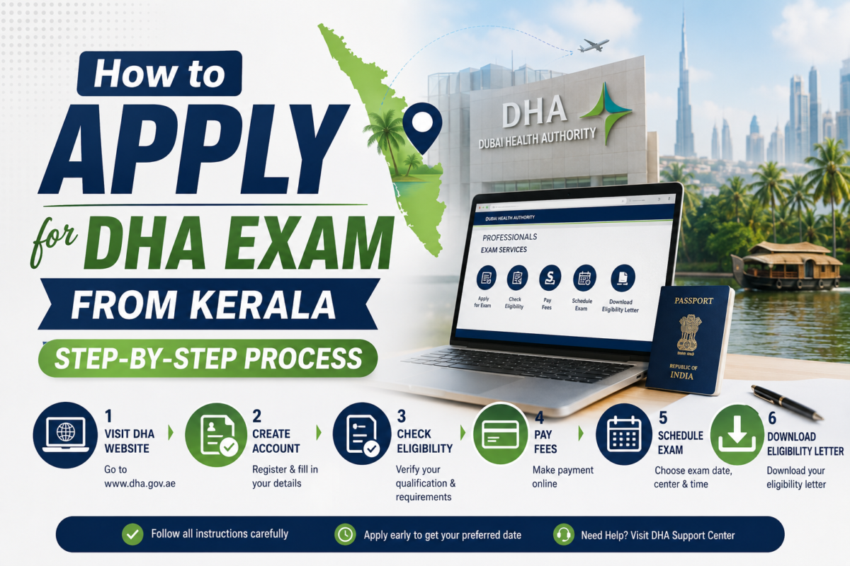 How to Apply for DHA Exam from Kerala – Step-by-Step Process